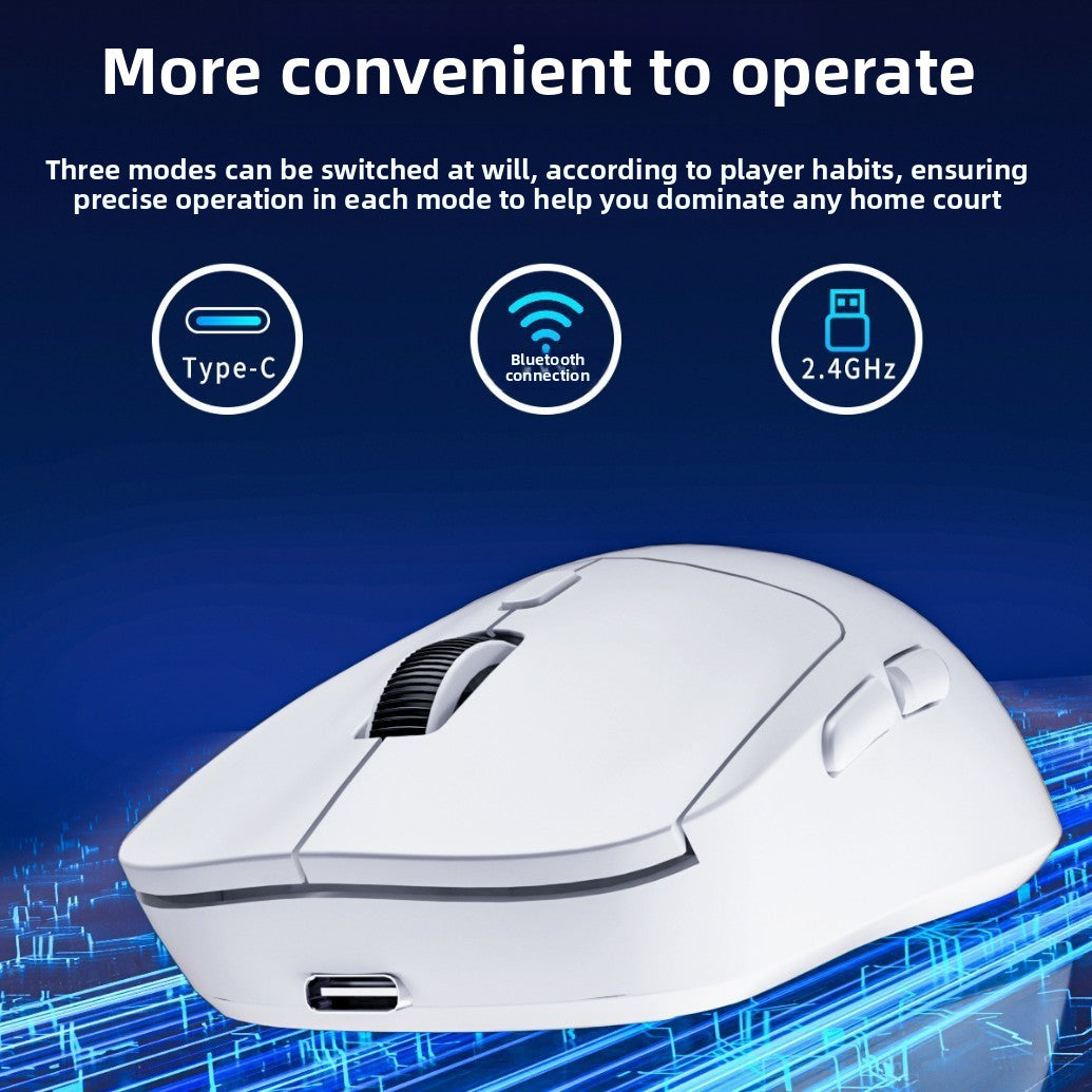 Tri-Mode Wireless Gaming Mouse