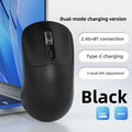 Tri-Mode Wireless Gaming Mouse